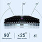 Multi-Angle Anti-Peep Tempered Film Set for iPhone